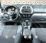 автошкола Вердант